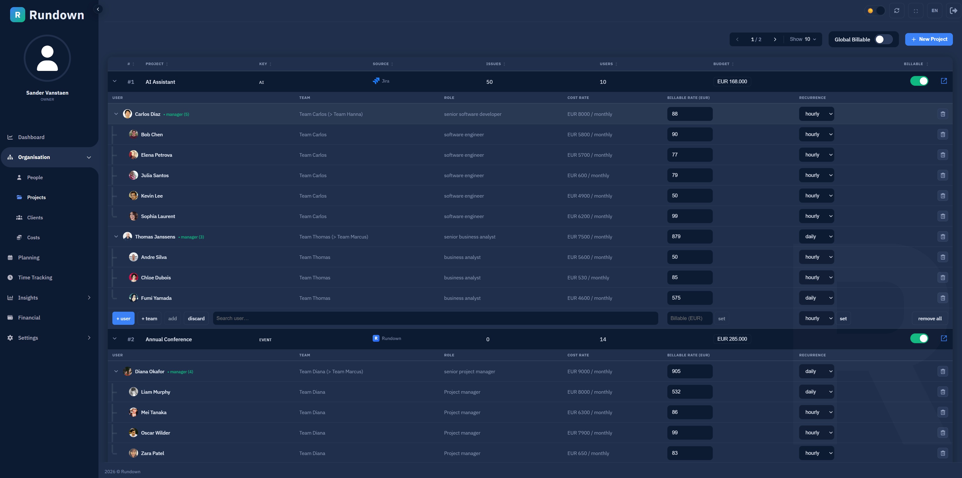 Project budget tracking with burn rate