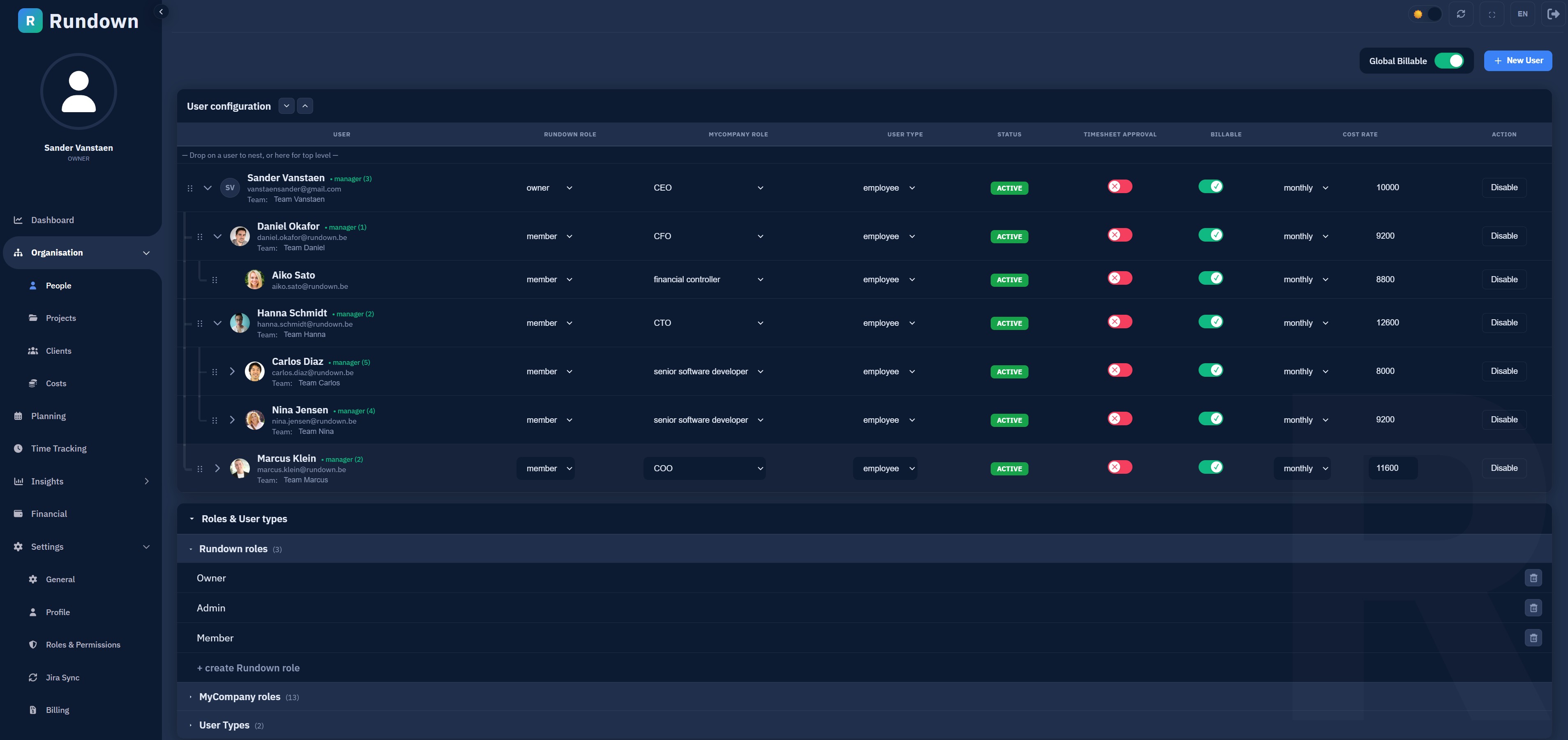 Per-user rate management in Rundown